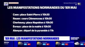 1er-Mai: plusieurs manifestations prévues en Normandie