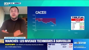 Le match des traders : Que faire face à la consolidation sur les marchés ? - 20/09