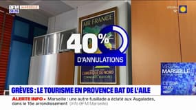 Provence: le tourisme fortement impacté par les grèves 