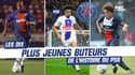 PSG : Zaïre-Emery plus jeune buteur de l’histoire du club à 16 ans… Le top 10