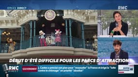 Dupin Quotidien : Début d'été difficile pour les parcs d'attraction - 16/07