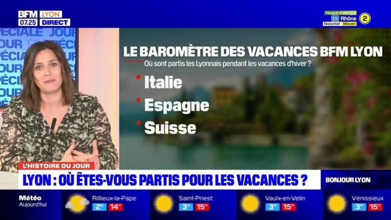 Où sont partis les Lyonnais pendant les vacances de février?