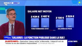 Grève dans la fonction publique: où en est la rémunération des fonctionnaires? 