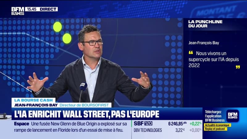 La bourse cash : "Nous vivons un supercycle sur l'Ai depuis 2022" - 29/05