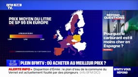 Pourquoi le carburant est-il moins cher en Espagne? BFMTV répond à vos questions