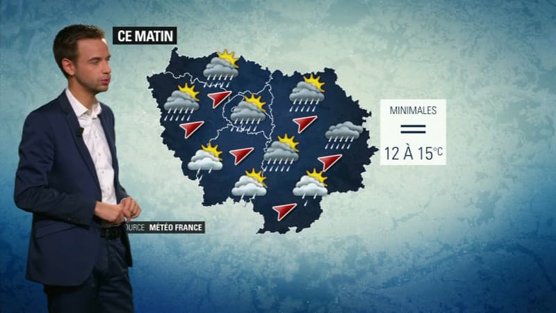 Météo du 25 septembre.