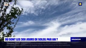 Alpes du Sud: où sont les 300 jours de soleil par an?