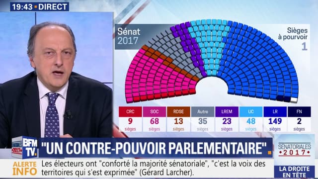Les élections sénatoriales se déroulent ce dimanche