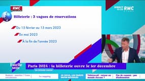 La Minute Conso : Paris 2024, la billeterie ouvre le 1er décembre - 29/11