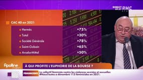 Lechypre d’affaires : À qui profite l’euphorie de la Bourse ? - 03/01