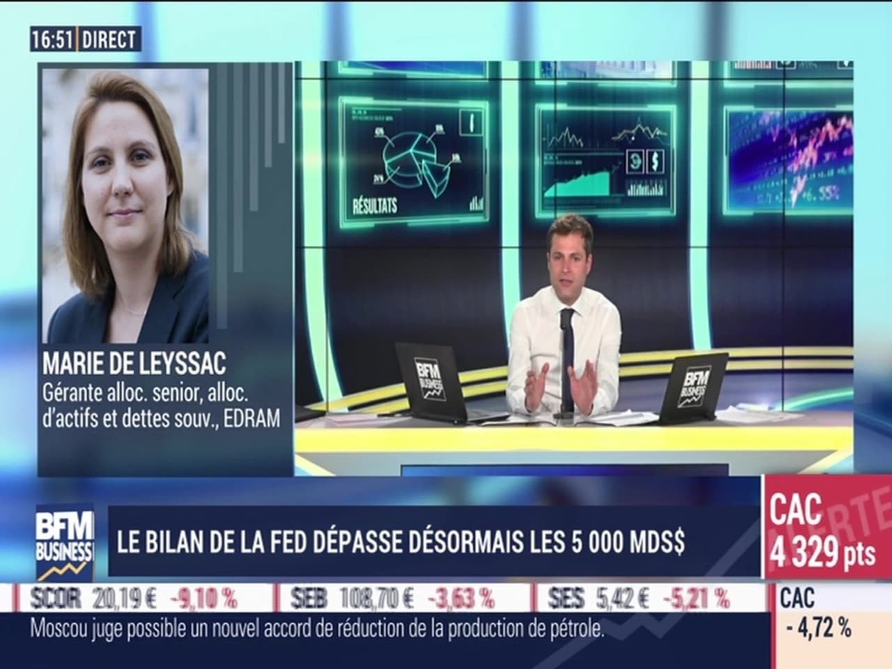 Marie de Leyssac (EDRAM): Le bilan de la Fed dépasse ...