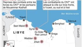 REPRISE DES COMBATS À SYRTE ET BANI WALID, EN LIBYE