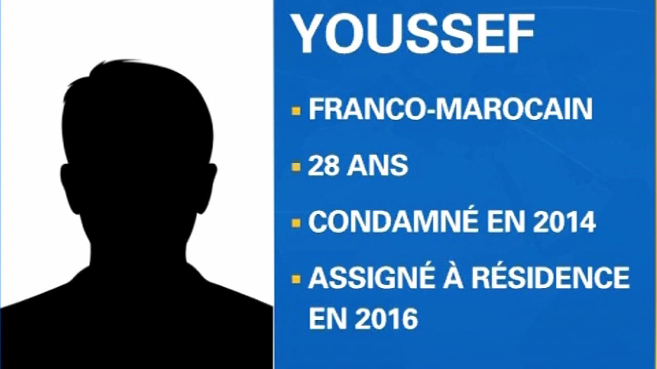 Youssef, franco-marocain de 28 ans, soupçonné de vouloir commettre des actes violents sur le territoire français. Youssef, franco-marocain de 28 ans, soupçonné de vouloir commettre des actes violents sur le territoire français.
