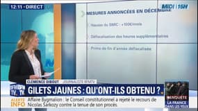 Qu'ont obtenu les gilets jaunes depuis le début de leur mouvement, il y a 6 mois?