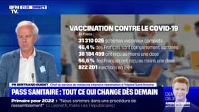 Pour le Pr. Bertrand Guidet, le port du masque en extérieur "paraît vraiment excessif" pour les personnes vaccinées