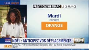 Week-end des vacances: vendredi et samedi classés orange en Ile-de-France