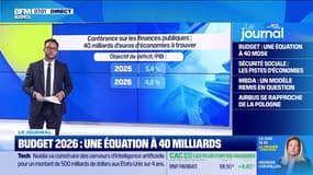 Conférence sur les finances publiques: 40 milliards d'euros d'économies à trouver