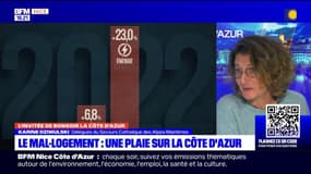 Alpes-Maritimes: le logement, "point noir" de la lutte contre la pauvreté