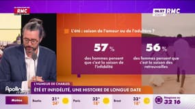 L'humeur de Charles : Été et infidélité, une histoire de longue date - 19/06
