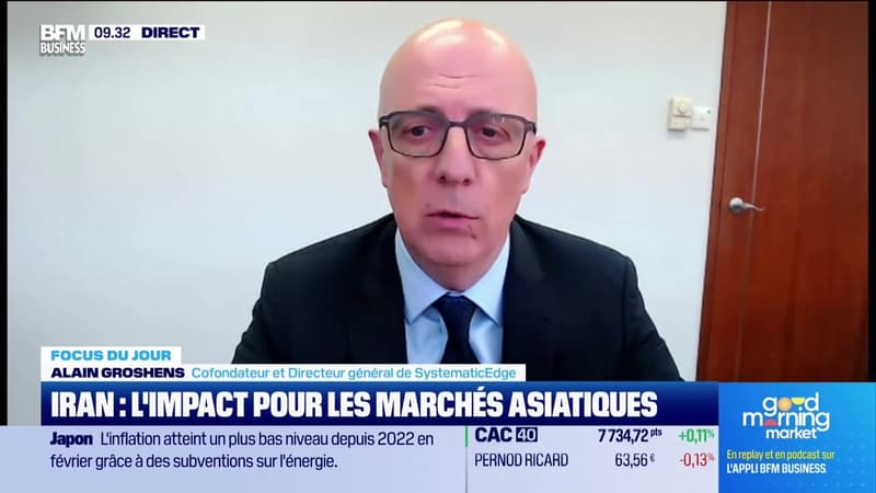 Asie : le conflit en Iran freine les marchés - 24/03