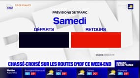 Île-de-France: un week-end compliqué sur les routes franciliennes