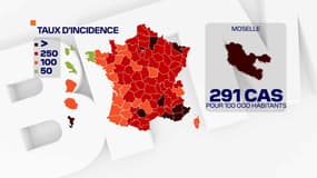 Le taux d'incidence en Moselle, au 8 février 2021.