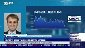 Sébastien Galy (Nordea Asset Management) : France, Allemagne et États-Unis, menaces inflationnistes en vue ? - 15/06