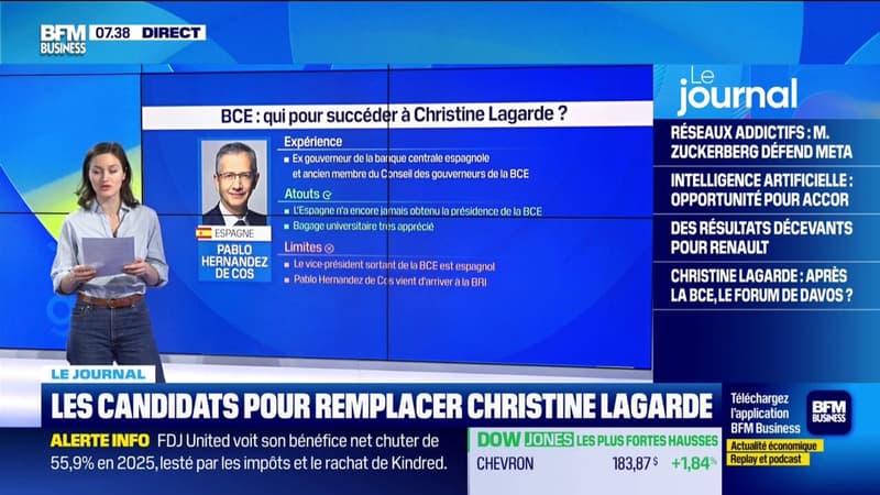 Qui pour succéder à Christine Lagarde à la tête de la BCE ?