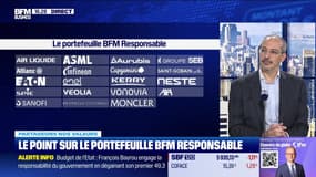 Prysmian intègre le Portefeuille BFM Responsable - 03/02