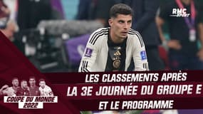 Coupe du monde 2022 : L'Allemagne bat le Costa Rica mais sort par la petite porte, résultats et programme
