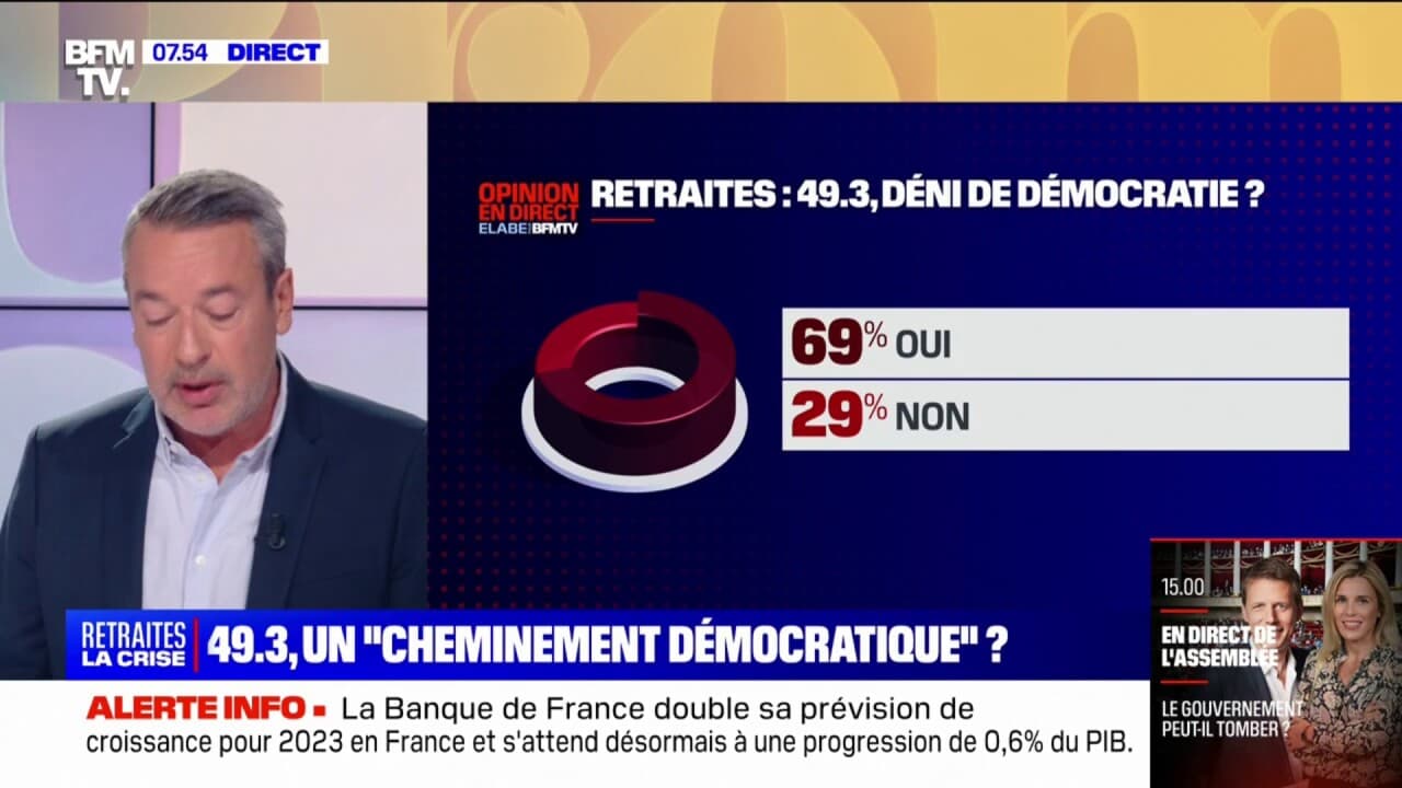 EDITO - Emmanuel Macron évoque Un "cheminement Démocratique" Après Le ...