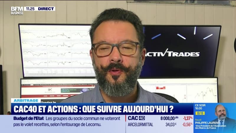 Arbitrage : CAC40 et actions, que suivre aujourd'hui - 18/11