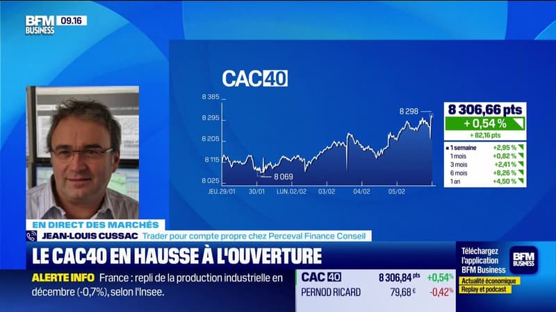 En direct des marchés - 05/02