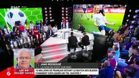 Coupe du monde féminine: êtes-vous surpris par l'engouement autour des Bleues?