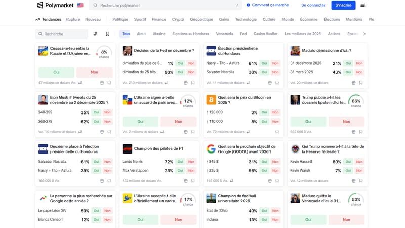 Pari truqué: comment la manipulation d'une carte militaire a permis de détourner un pari géopolitique à plus d’un million de dollars sur Polymarket
