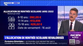 L'allocation de rentrée scolaire 2022 revalorisée 