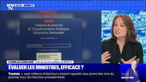 Evaluer ses ministres, efficace ? - 16/09