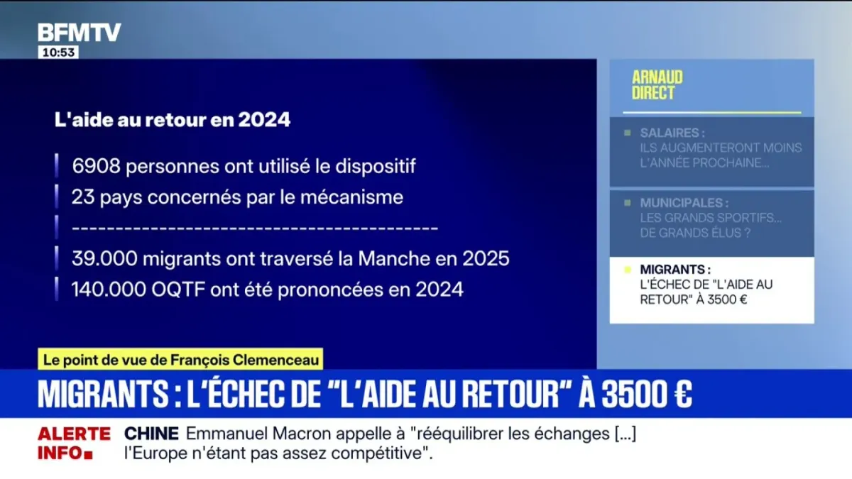 LE POINT DE VUE DE FRANÇOIS Pourquoi l'aide au retour pour les — free download