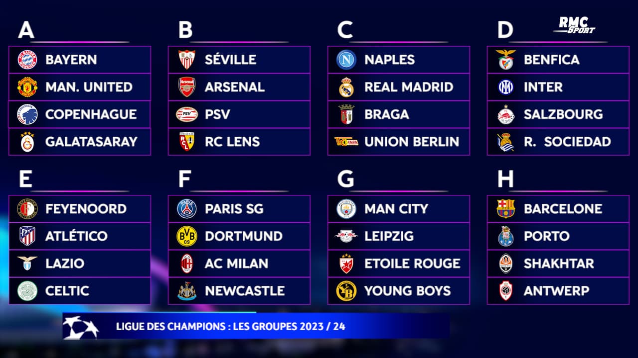 Tirage Au Sort Champions League 2024 Results Cam Harriette