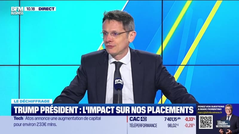 Le déchiffrage : Trump président, l'impact sur nos placements - 08/11