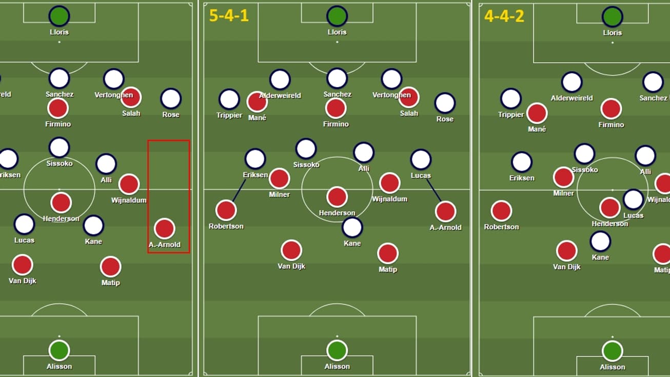 Liverpool-Tottenham
