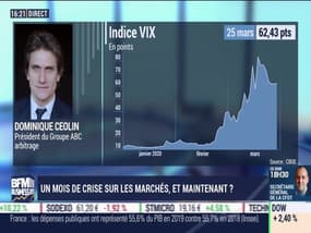 Dominique Ceolin (ABC Arbitrage): Un mois de crise sur les marchés, et maintenant ? - 25/03