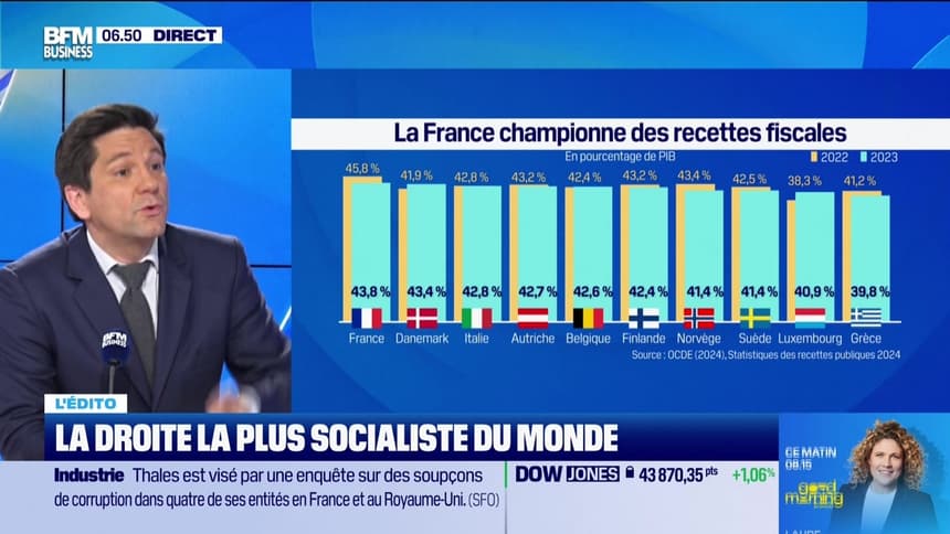 L’Edito de Raphaël Legendre : La droite la plus socialiste du monde - 22/11