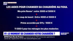 Essonne: des foyers profitent des aides du gouvernement pour changer leur chaudière