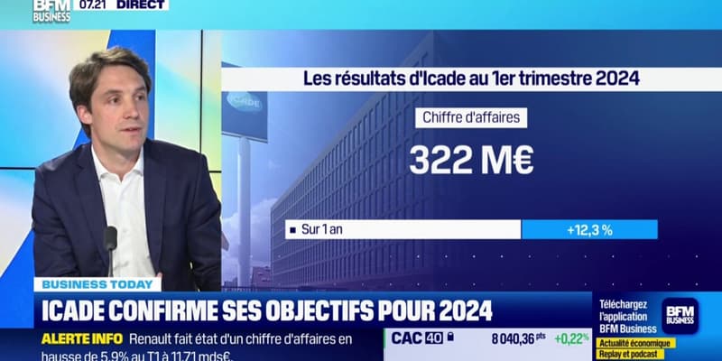 Icade confirme ses objectifs pour 2024