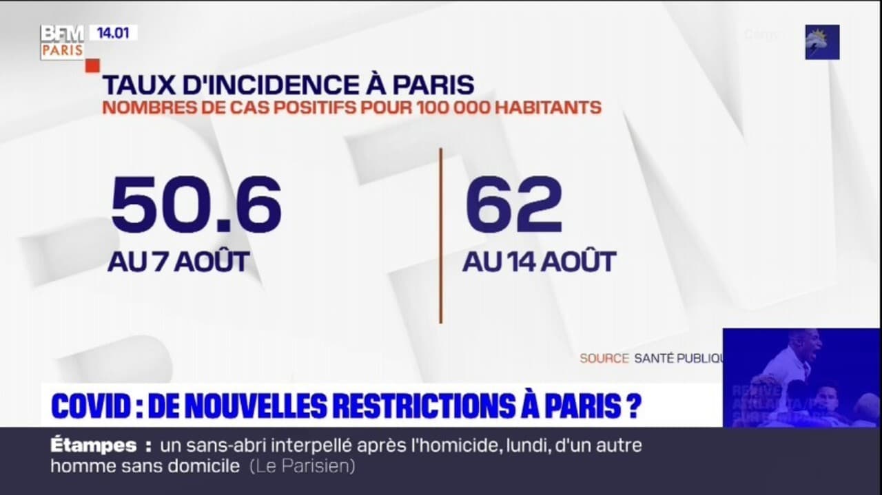 travel restrictions in paris