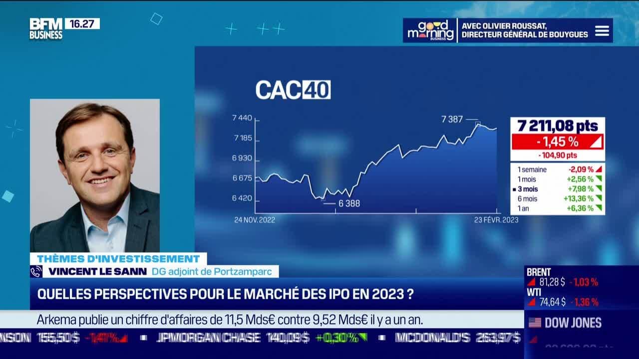 BFM Bourse Vendredi 24 février