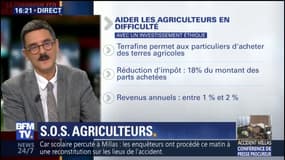 L’économie française se redresse. Mais les agriculteurs français n’en profitent pas. 