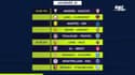 Ligue 1 : Le programme de la 21e journée et les classements