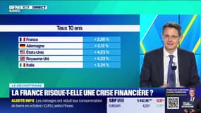 Le déchiffrage : La France risque-t-elle une crise financière ? - 29/11